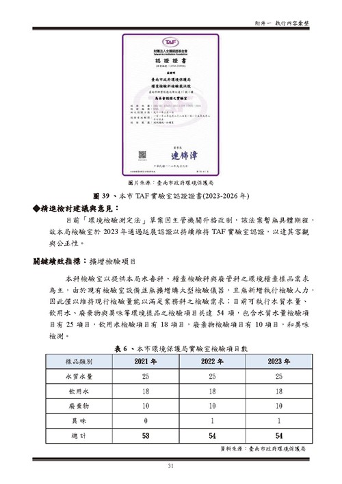 112 年臺南市環境保護計畫第91頁內容